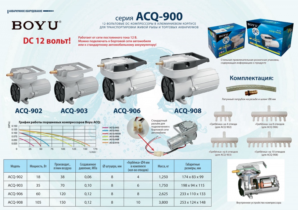acq900.jpg acq900.jpg