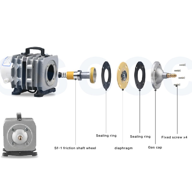 300L-min-385W-SUNSUN-ACO-818-ACO818-Electromagnetic-Air-Compressor-Hydroponics-Pond-Air-Pump-Aquarium-Aquaculture.jpg 300L-min-385W-SUNSUN-ACO-818-ACO818-Electromagnetic-Air-Compressor-Hydroponics-Pond-Air-Pump-Aquarium-Aquaculture.jpg