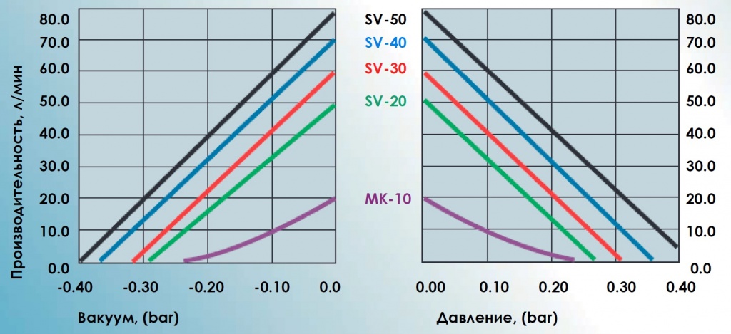 sv-grafik.jpg