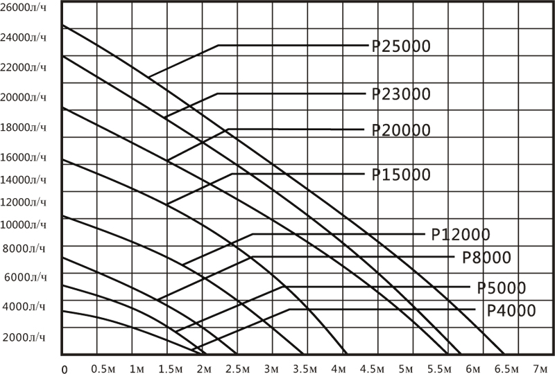 p_grafik.jpg