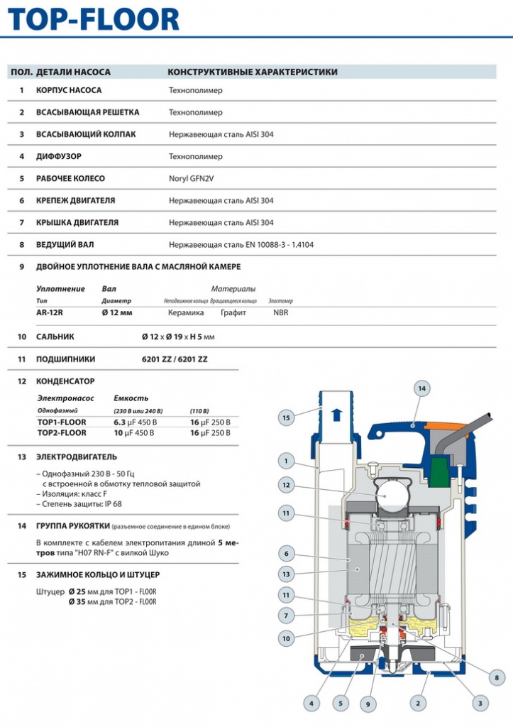 TOP-FLOOR_03.jpg