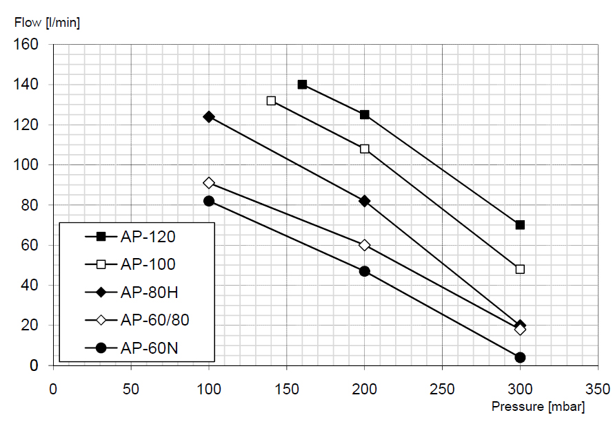 ap grafik new.jpg ap grafik new.jpg