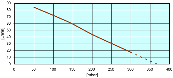 hp-60 grafik.jpg hp-60 grafik.jpg