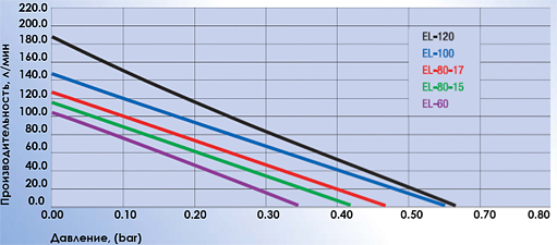 secoh_el_grafik.jpg