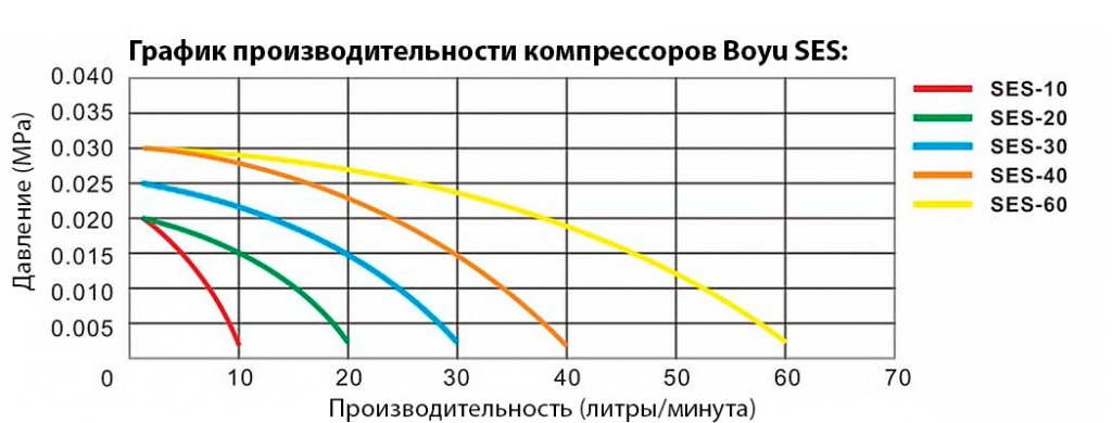 SES.jpg SES.jpg