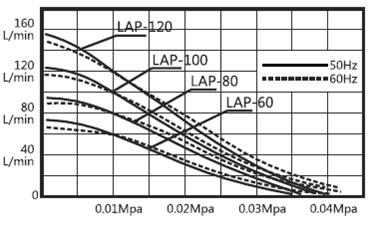 lap grafik.JPG