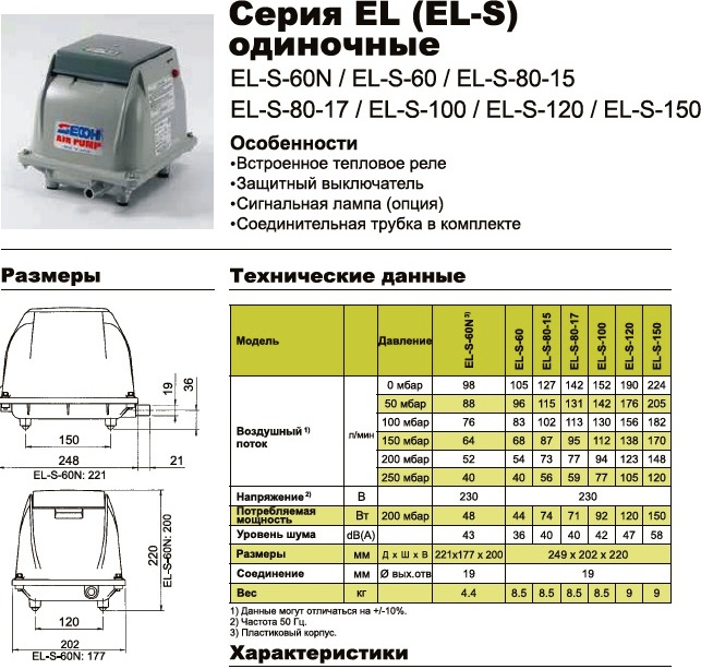SECOH_EL60N-150.jpg
