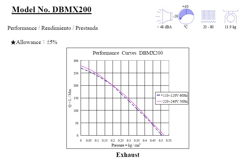 DBMX200-1.jpg