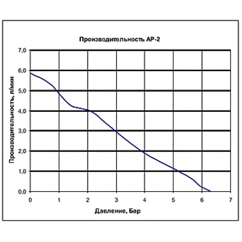 diag-ap2-500x500.jpg diag-ap2-500x500.jpg
