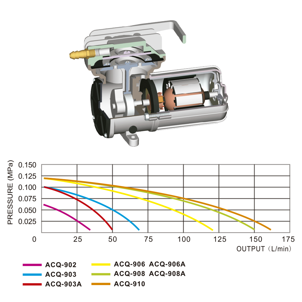 ACQ910-5.jpg